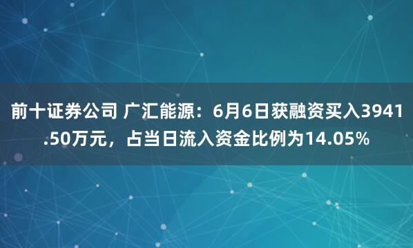 前十证券公司 广汇能源：6月6日获融资买入3941.50万元，占当日流入资金比例为14.05%